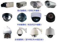 安防监控设备维护(中裕科技)-长春其他服务 - 3477生活信息网